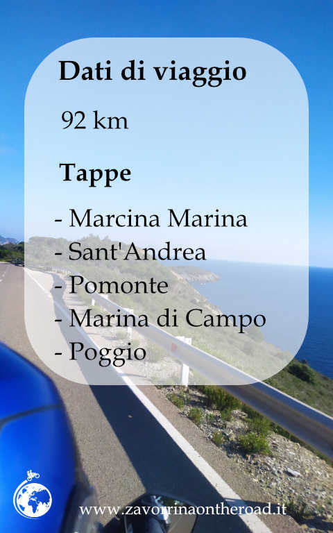 dati itinerario Isola Elba occidentale