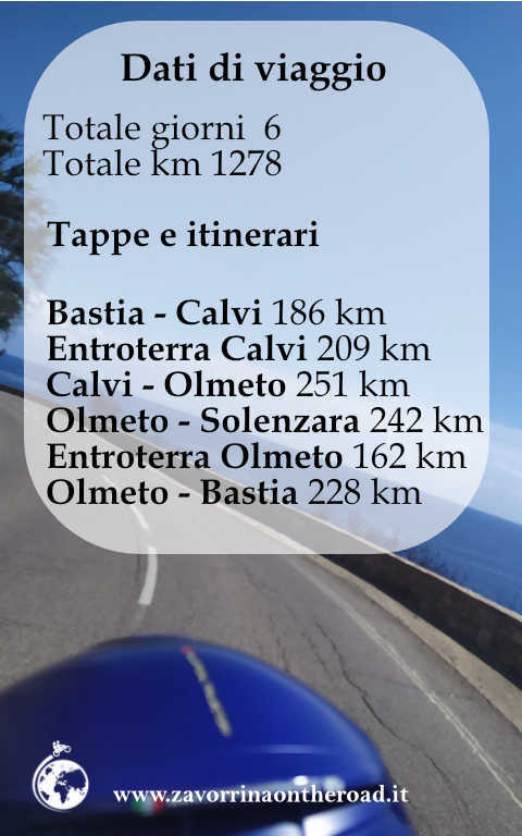 dati di viaggio Corsica in moto
